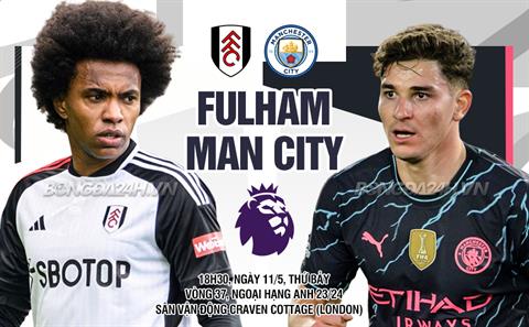 Trực tiếp Fulham 0-1 Man City (H2): Khó có bất ngờ