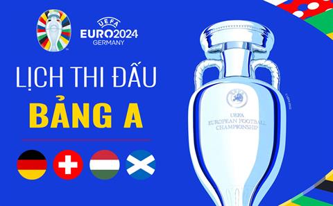 Lịch thi đấu bảng A Euro 2024: Đức, Thụy Sĩ, Scotland và Hungary