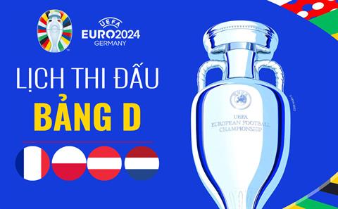 Lịch thi đấu bảng D Euro 2024: Pháp, Hà Lan, Ba Lan và Áo