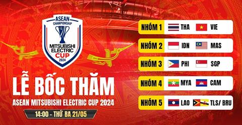 Bốc thăm AFF Cup 2024: Việt Nam chung bảng với Indonesia