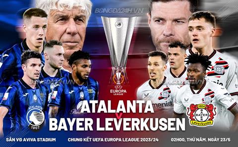 Tước bỏ danh xưng độc cô cầu bại của Leverkusen, Atalanta vô địch Europa League 2023/24