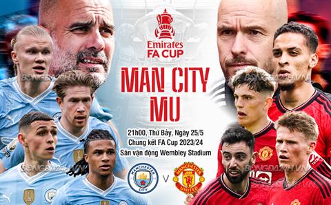 Nhận định Man City vs MU (21h00 ngày 25/05): Nỗi đau thêm dài