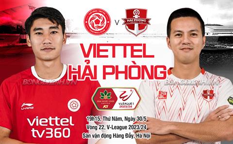 Trực tiếp bóng đá Thể Công Viettel vs Hải Phòng 19h15 ngày 30/5 (V-League 2023/24)