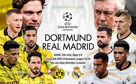 Trực tiếp Dortmund 0-0 Real Madrid (H1): Đỉnh cao tại Wembley