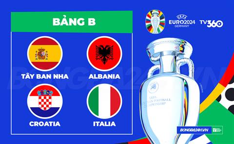 Nhận định bảng B Euro 2024: Căng như dây đàn