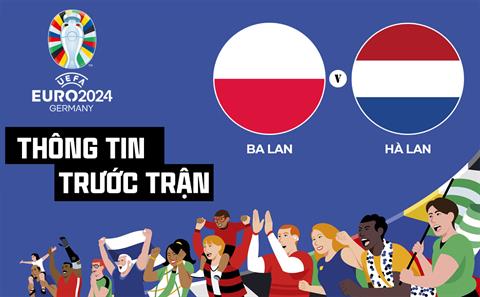 Thông tin trước trận đấu Ba Lan vs Hà Lan (Bảng D Euro 2024) ngày 16/6
