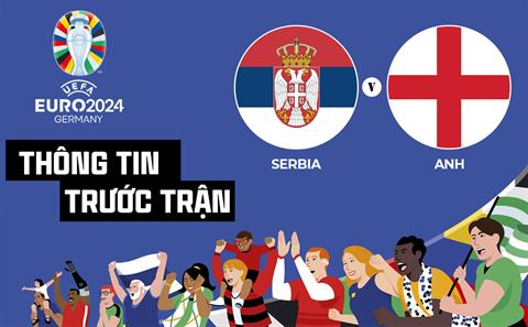Thông tin trước trận đấu Serbia vs Anh (Bảng C Euro 2024) ngày 17/6