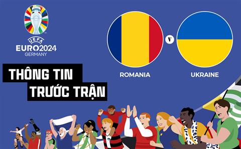 Thông tin trước trận đấu Romania vs Ukraine (Bảng E Euro 2024) ngày 17/6