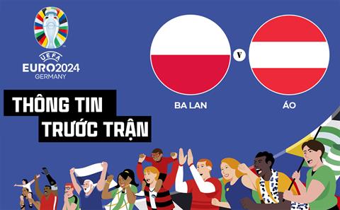 Trực tiếp kết quả Ba Lan vs Áo 23h00 ngày 21/6 (Euro 2024)