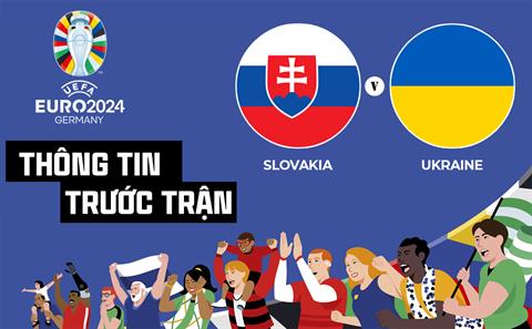 Trực tiếp kết quả Slovakia vs Ukraine 20h00 ngày 21/6 (Euro 2024)