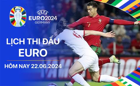 Lịch thi đấu Euro hôm nay 22/6: Thổ Nhĩ Kỳ - Bồ Đào Nha; Bỉ - Romania