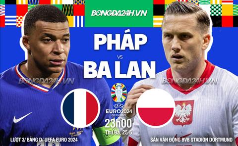 Nhận định bóng đá Pháp vs Ba Lan (23h00 ngày 25/06): Les Bleus phô diễn sức mạnh