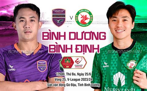 Nhận định Bình Dương vs Bình Định (17h00 ngày 25/6): Khách lấn át chủ