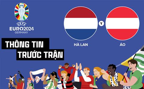 Thông tin trước trận đấu Hà Lan vs Áo (Bảng D Euro 2024) ngày 25/6