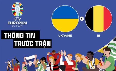 Thông tin trước trận đấu Ukraine vs Bỉ (Bảng E Euro 2024) ngày 26/6