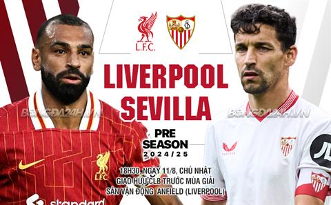 Nhận định Liverpool vs Sevilla (18h30 ngày 11/8): Arne Slot ra mắt Anfield