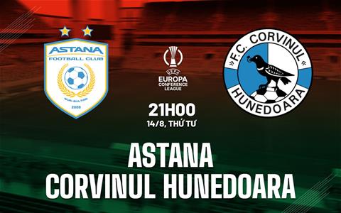 Nhận định Astana vs Corvinul Hunedoara 21h00 ngày 14/8 (Conference League 2024/25)