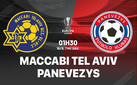 Nhận định Maccabi Tel Aviv vs Panevezys 1h30 ngày 16/8 (Europa League 2024/25)