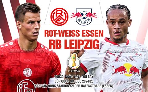 Nhận định Essen vs Leipzig (20h30 ngày 17/8): Khó có bất ngờ