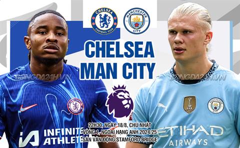 Man City nhẹ nhàng đánh bại bản sao Chelsea