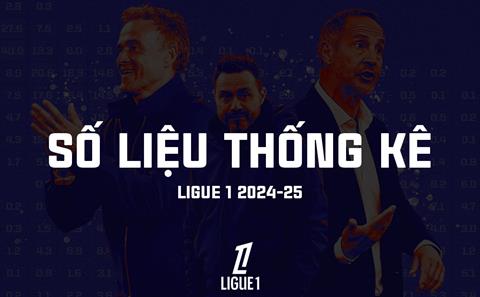 Số liệu thống kê Ligue 1 mùa giải 2024/25