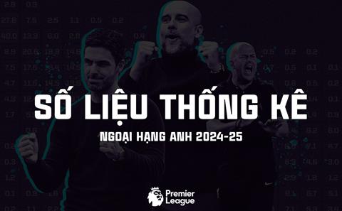 Số liệu thống kê Ngoại hạng Anh mùa giải 2024/25