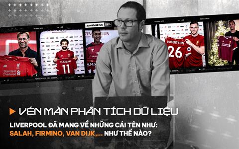 Vén màn phân tích dữ liệu: Liverpool đã mang về những Salah, Mane, Firmino, Van Dijk,... như thế nào?