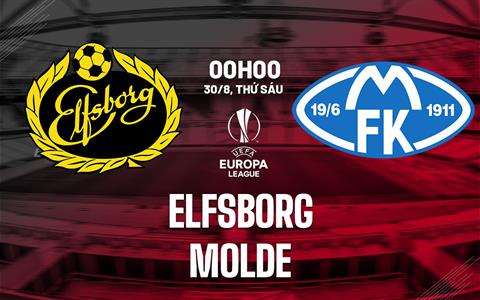 Nhận định bóng đá Elfsborg vs Molde 0h00 ngày 30/8 (Europa League 2024/25)