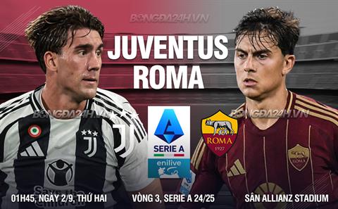 Nhận định bóng đá Juventus vs Roma 01h45 ngày 2/9 (Serie A 2024/25)