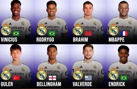 Real Madrid và lời giải cho hàng công thượng hạng