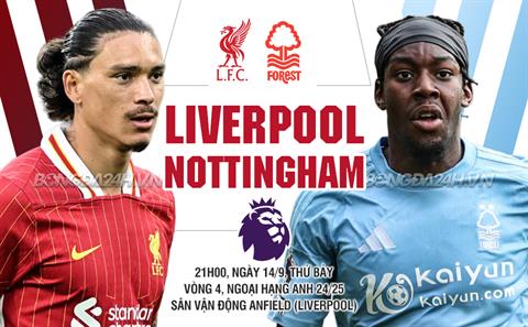 Nhận định Liverpool vs Nottingham (21h00 ngày 14/09): Tiếp đà chiến thắng