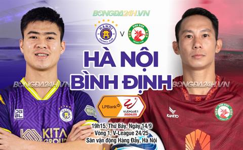 Nhận định Hà Nội vs Bình Định (19h15 ngày 14/9): Chờ cựu vương thể hiện