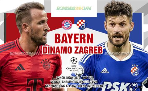 Nhận định Bayern vs Dinamo Zagreb (02h00 ngày 18/9): 3 điểm đầu tiên cho Hùm xám