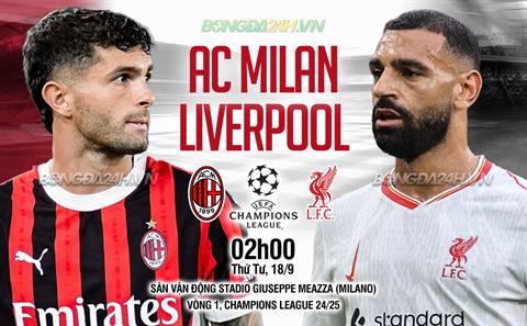 Nhận định AC Milan vs Liverpool (02h00 ngày 18/9): Làm khó Lữ đoàn đỏ