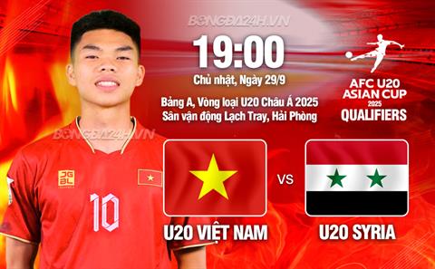 Nhận định U20 Việt Nam vs U20 Syria (19h00 ngày 29/9): Quyết đấu vì ngôi đầu