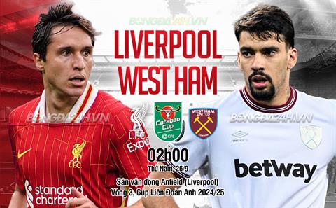 Nhận định Liverpool vs West Ham (2h00 ngày 26/9): Khó có bất ngờ