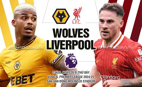 Trực tiếp bóng đá Wolves vs Liverpool 23h30 ngày 28/9 (Ngoại hạng Anh 2024/25)