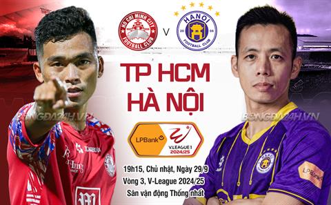 Nhận định CLB TPHCM vs Hà Nội (19h15 ngày 28/9): Cơ hội cho đội khách