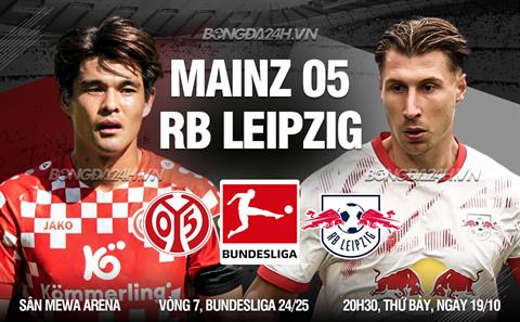 Nhận định bóng đá Mainz vs Leipzig 20h30 ngày 19/10 (Bundesliga 2024/25)