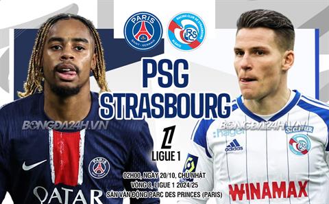 Nhận định PSG vs Strasbourg (02h00 ngày 20/10): Không dễ cho nhà ĐKVĐ