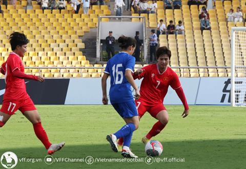 Tuyển nữ Việt Nam đã có thể thắng 4-0 trước Uzbekistan nếu...