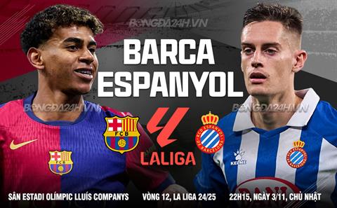 Nhận định Barca vs Espanyol (22h15 ngày 3/11): Không dễ cho chủ nhà