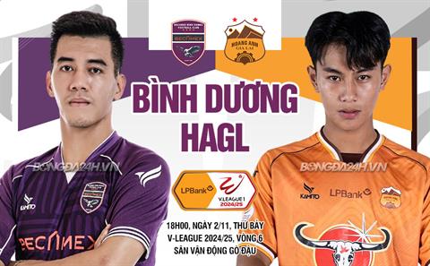 Nhận định Bình Dương vs HAGL (18h00 ngày 2/11): Thử thách với đội khách