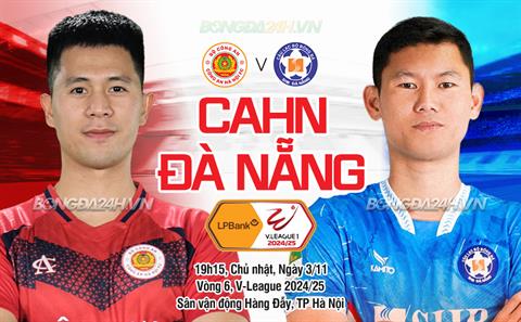 Nhận định CAHN vs Đà Nẵng (19h15 ngày 03/11): Khó có bất ngờ