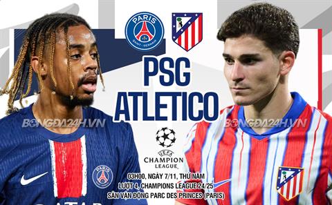 Thua đau phút chót, PSG gặp nguy ở Champions League 2024/25