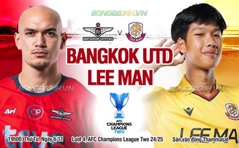 Nhận định Bangkok United vs Lee Man (19h00 ngày 6/11): Khó cho đội khách