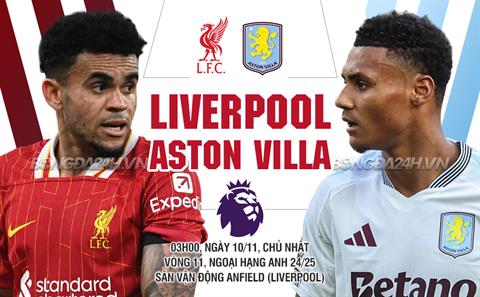 Nhận định Liverpool vs Aston Villa (03h00 ngày 10/11): Củng cố ngôi đầu