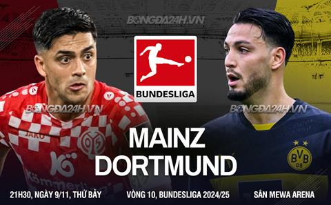 Nhận định Mainz vs Dortmund (21h30 ngày 9/11): Ngáng chân ông lớn