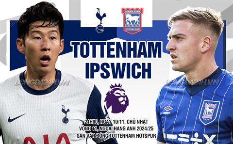 Nhận định Tottenham vs Ipswich (21h00 ngày 10/11): Cơ hội giải tỏa