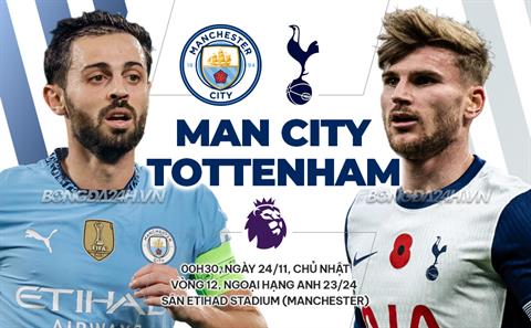 Nhận định Man City vs Tottenham (0h30 ngày 24/11): Chờ mưa bàn thắng